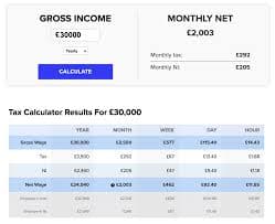 How Much Can You Save? Mortgage Overpayment Calculator UK