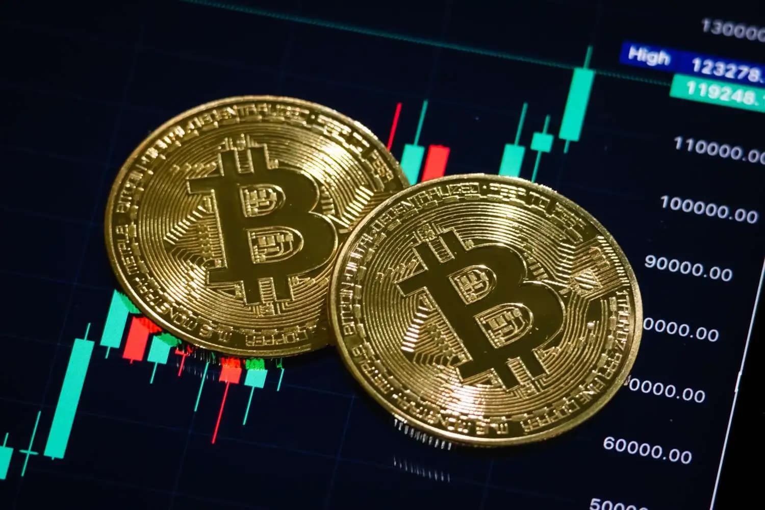 Live Bitcoin Price CAD: Today’s Rates and Market Trends