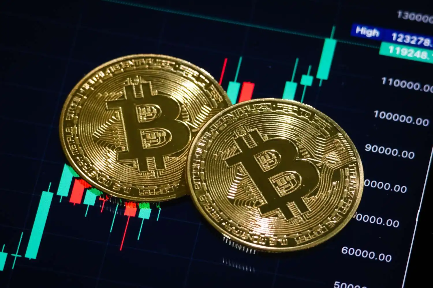 Live Bitcoin Price CAD: Today’s Rates and Market Trends
